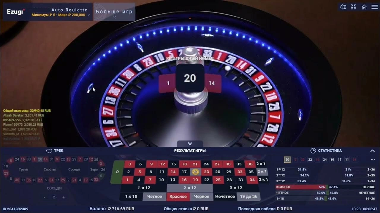 Auto Roulette by Ezugi Gameplay 2