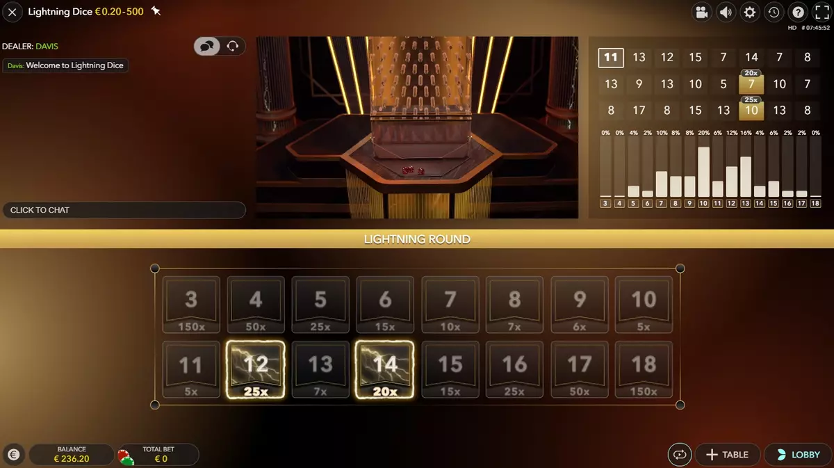 Lightning Dice by Evolution Gaming Visual and Interface