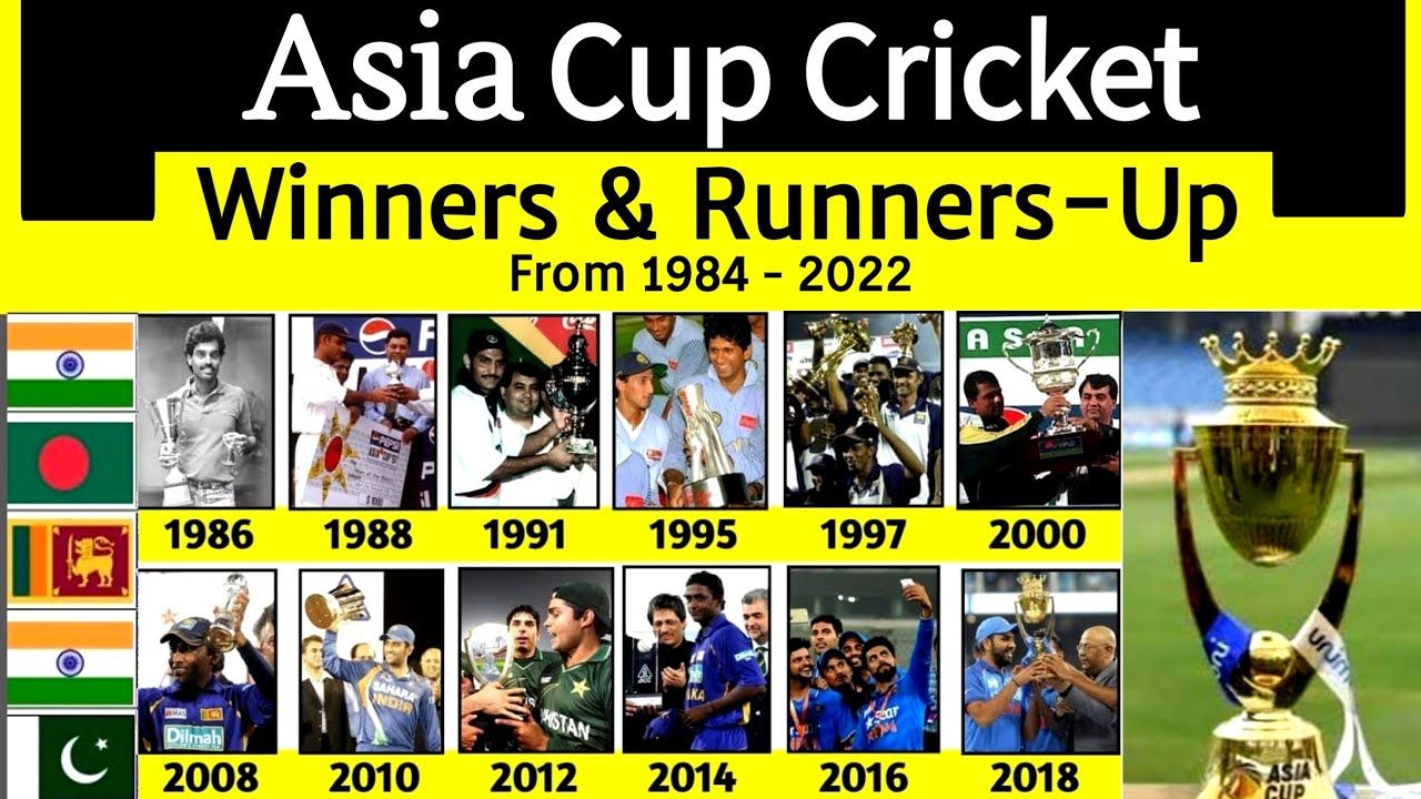 Asia Cup winners list 