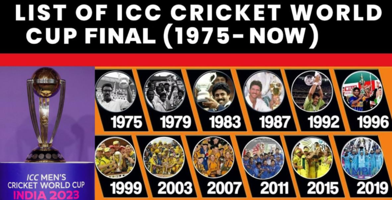 Cricket World Cup Final