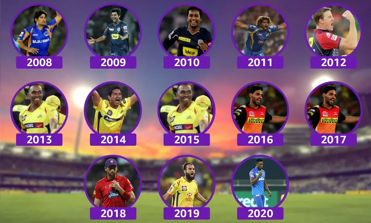 IPL Purple Cap List (2008 to 2021) - Purple Cap in IPL History