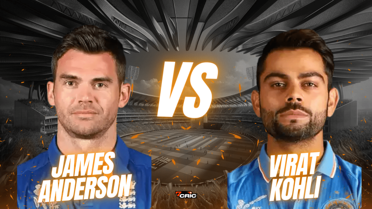 James Anderson vs Virat Kohli